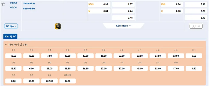 Thông tin tỷ lệ kèo Sturm Graz vs Bodo Glimt 02h00 ngày 27/8/2025