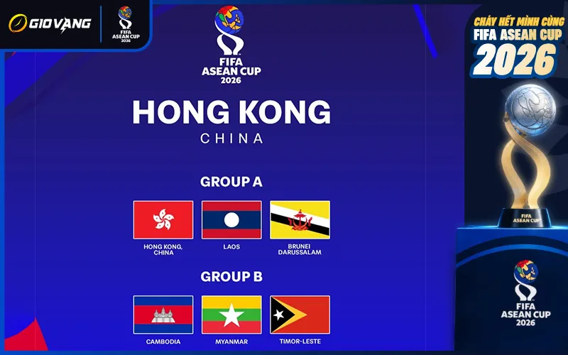 Nhận định bảng Challenge FIFA ASEAN Cup 2026 tại Hong Kong