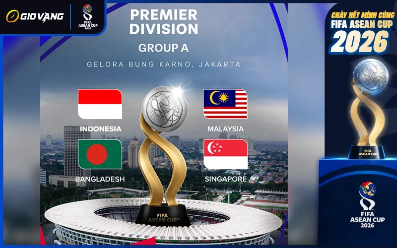 Nhận định bảng Premier FIFA ASEAN Cup 2026 chủ nhà Indonesia