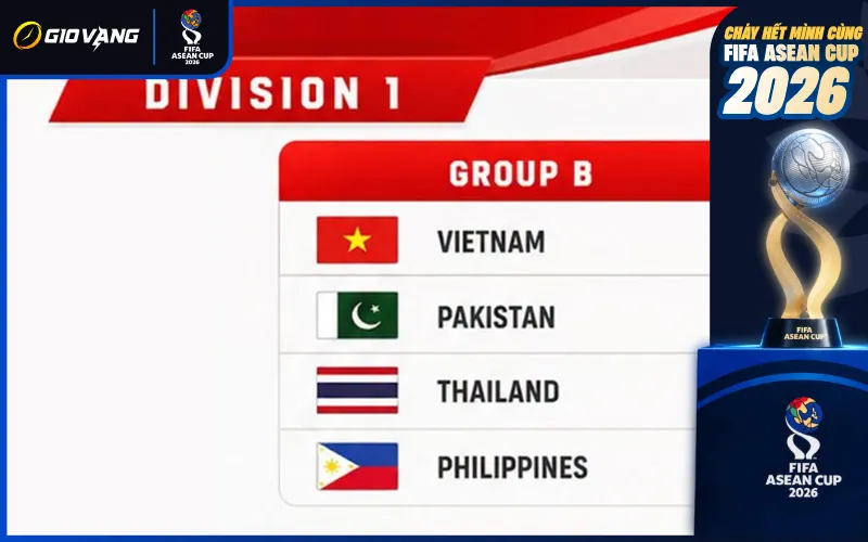 Philippines thi đấu tại bảng B FIFA ASEAN Cup 2026