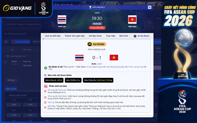 Dự đoán AI Thái Lan vs Việt Nam 19h30 ngày 29/9/2026