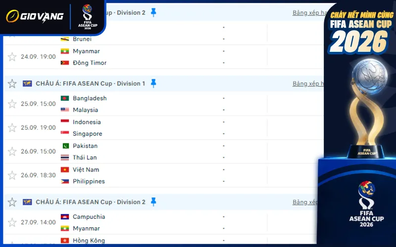 tong quan fifa asean cup 2026 co gi khac biet 2